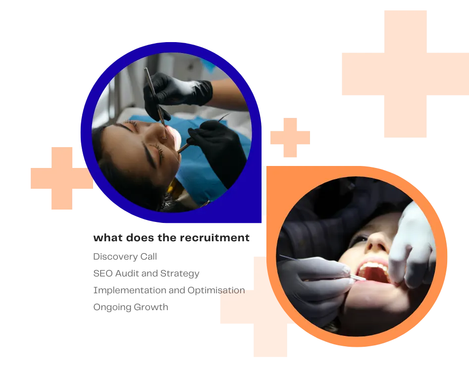 Our proven dental SEO strategies